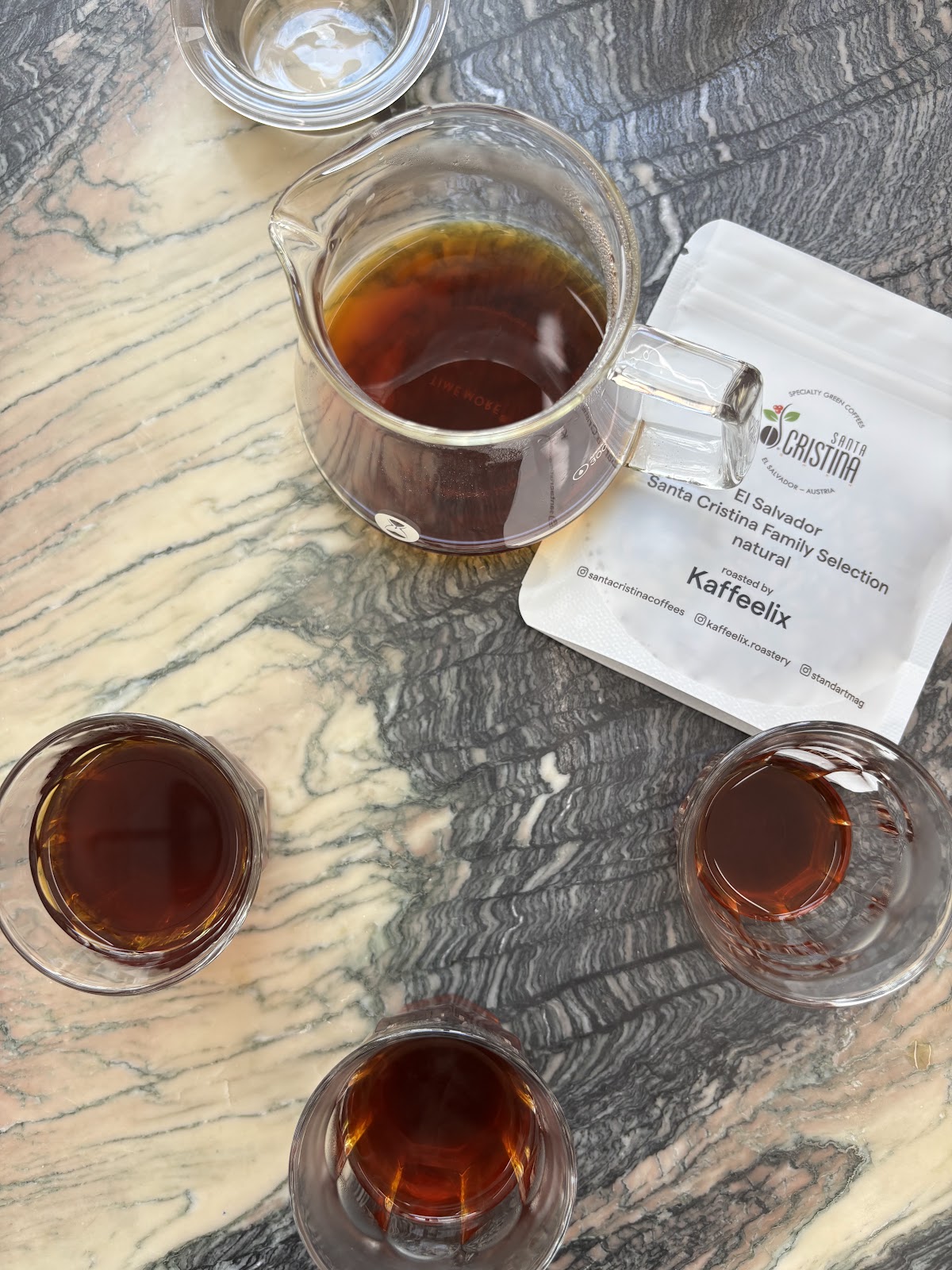 SUCASU - Coffee Collective — photograph 4