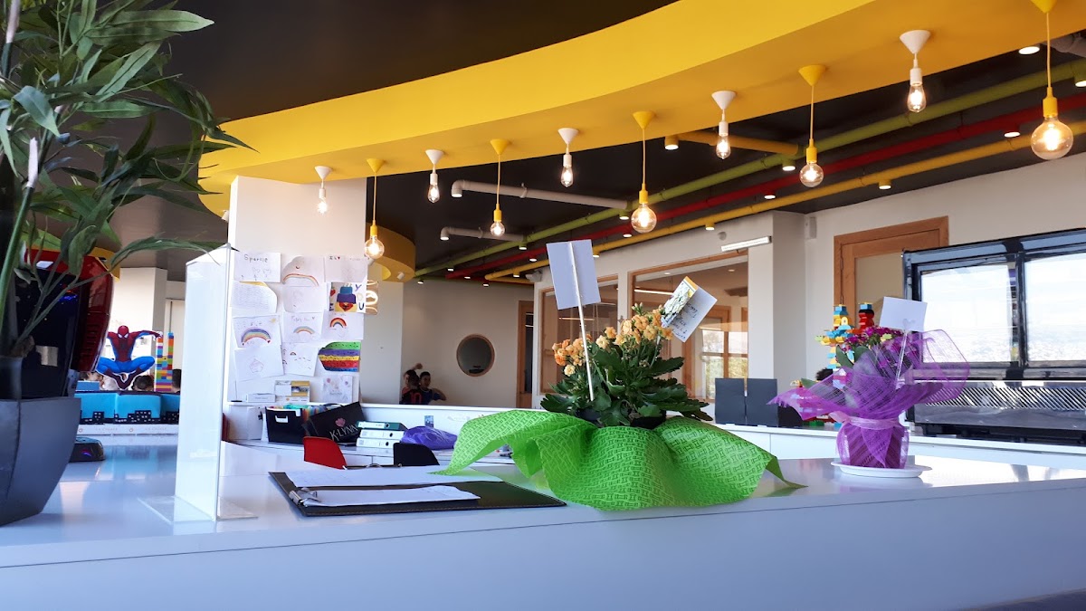 Future Now - After School Center & Birthday Venue